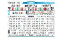 [法甲] 昂热vs摩纳哥