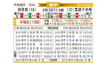 [德甲] 海登海姆vs云达不莱梅