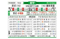 [意甲] 莱切vs萨索洛