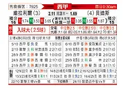 [西甲] 比利亚雷亚尔vs皇家贝蒂斯