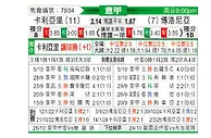 [意甲] 卡利亚里vs博洛尼亚