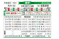 [意甲] 科莫vs尤文图斯