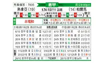[意甲] 热那亚vs帕尔马