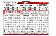 [西甲] 莱万特vs巴列卡诺