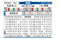 [英超] 利物浦vs曼彻斯特联
