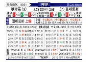 [巴西甲] 瓦斯科达伽马vs弗鲁米嫩塞