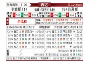 [西乙] 加的斯vs布尔戈斯