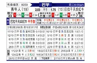 [巴西甲] 尤文图德vs布拉干蒂诺RB