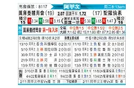 [阿甲] 图库曼竞技vs圣洛伦索