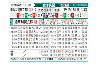 [南美杯] 山谷独立vs米内罗竞技