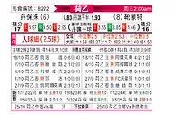 [荷乙] 邓伯什vs赫尔蒙德