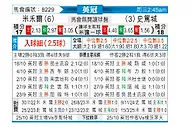 [英冠] 米尔沃尔vs斯托克城