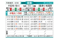 [欧冠] 阿拉木图凯拉特vsAEP帕福斯