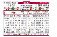 [荷乙] 芬洛vs乌德勒支青年队