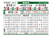 [墨超] 蒙特雷vs华雷斯
