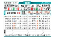 [欧冠] 圣吉罗斯vs国际米兰
