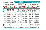 [欧冠] 埃因霍温vs那不勒斯