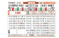 [亚冠] 迪拜青年国民vs纳萨夫