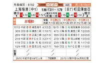 [亚冠] 上海海港vs町田泽维亚