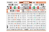 [亚冠] 利雅得新月vs萨德