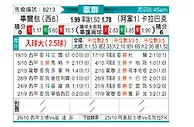 [欧冠] 毕尔巴鄂竞技vs卡拉巴克