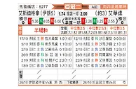 [亚冠] 德黑兰独立vs安曼团结