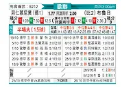 [欧冠] 拜仁慕尼黑vs布鲁日