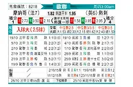 [欧冠] 摩纳哥vs托特纳姆热刺