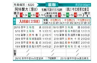 [欧冠] 亚特兰大vs布拉格斯拉维亚