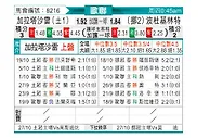 [欧冠] 加拉塔萨雷vs博德闪耀