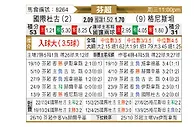 [芬超] 图尔库国际vs格尼斯坦