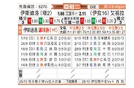 [亚冠] 杜尚别独立vs扎瓦拉