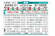 [欧冠] 皇家马德里vs尤文图斯