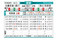 [欧冠] 法兰克福vs利物浦