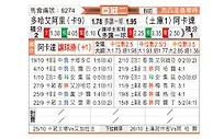 [亚冠] 多哈国民vs阿卡达格