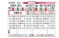 [欧联杯] 布兰vs格拉斯哥流浪者