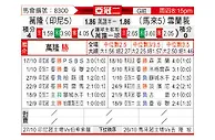 [亚冠] 万隆 vs 雪州