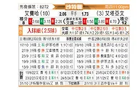 [沙特联] 费哈vs布赖代合作