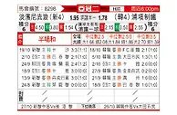 [亚冠] 淡滨尼流浪者vs浦项制铁
