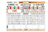 [沙特联] 利雅得体育vs拉斯永恒