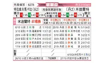 [欧联杯] 特拉维夫马卡比vs中日德兰