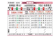 [欧联杯] 弗赖堡vs乌德勒支