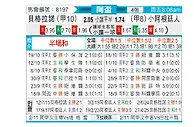 [阿根杯] 贝尔格拉诺vs阿根廷青年人