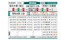 [南美杯] 智利大学vs拉努斯