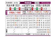 [自由杯] 基多体育大学vs帕尔梅拉斯