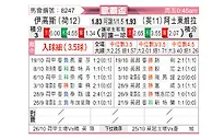 [欧联杯] 前进之鹰vs阿斯顿维拉