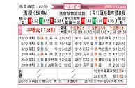 [欧联杯] 马尔默vs萨格勒布迪纳摩