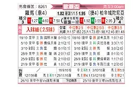 [欧联杯] 罗马vs比尔森胜利
