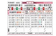 [欧联杯] 布加勒斯特星队vs博洛尼亚