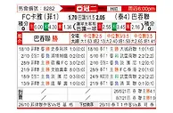 [亚冠] 卡雅FCvs巴吞联